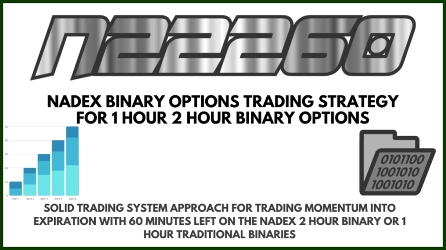 N22260 NADEX Trading Strategy for the 2 Hour 1 Hour Overlap Binary